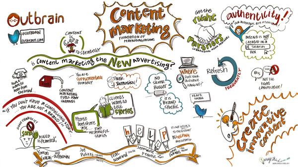 10.6 Graphic Facilitation