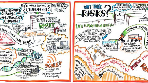 Side by side images of ImageThink boards: Fireside chats