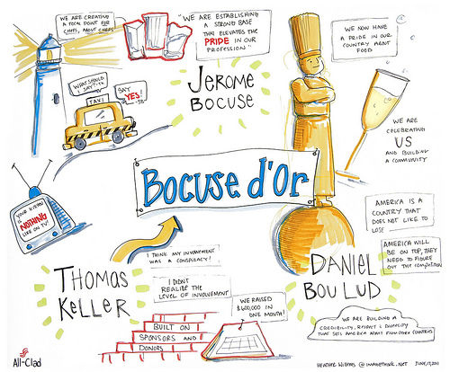 An intimate conversation with the founders of Bocuse d'Or USA