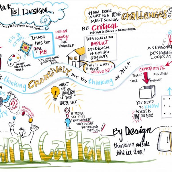 Ralph Caplan What is Design by ImageThink