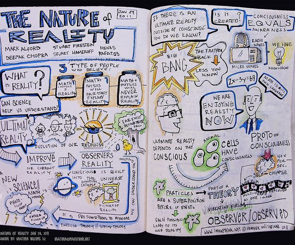 Colorful sketch notes on the Nature of Reality