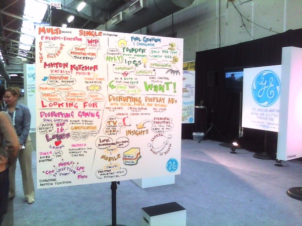 ImageThink and GE at TechCrunch Disrupt