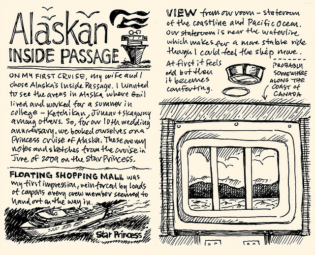 Alaskan Inside Passage 