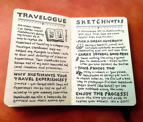 Travelogue Sketchnotes