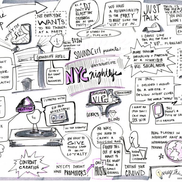 Social Media Week - NYC Nightlife visual board captured by ImageThink.