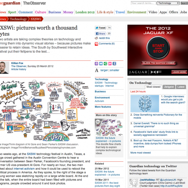 ImageThink featured in The Guardian in 2012