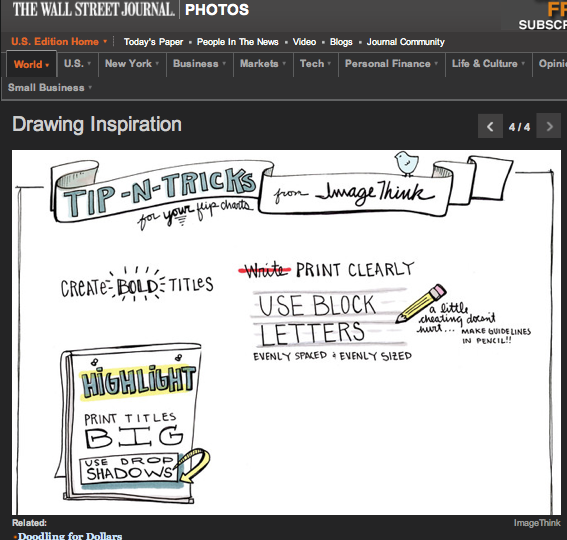 Image of ImageThink graphic recording in the Wall Street Journal.