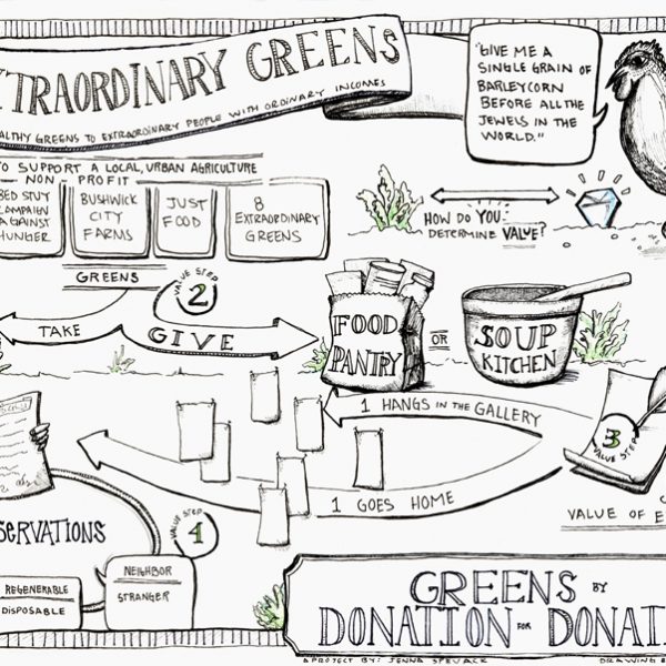 Illustration by Heather Willems for the "8 Extraordinary Greens" exhibition by Jenna Spevack