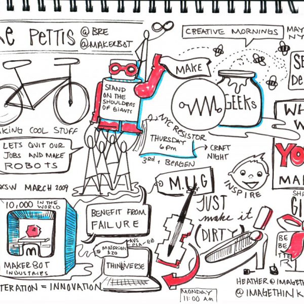Bre Pettis Creative Mornings talk captured visually by Image Think