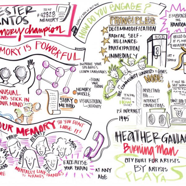 Chester Santos and Heather Gallagher talk captured and visualized by ImageThink