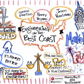 Engineering on the best coast captured visually by ImageThink