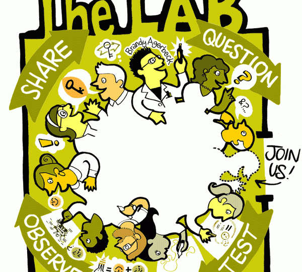 LooseTooth.com Lab, Brandy Agerbeck, Graphic Facilitation Workshop