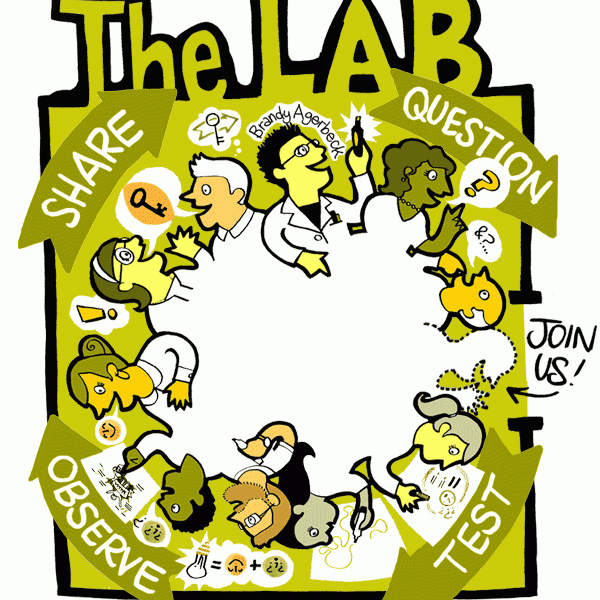 LooseTooth.com Lab, Brandy Agerbeck, Graphic Facilitation Workshop