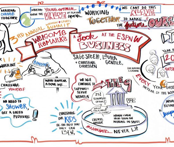 ESPN opening remarks captured by ImageThink