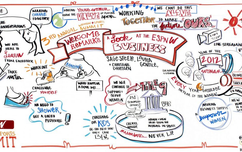 ESPN opening remarks captured by ImageThink