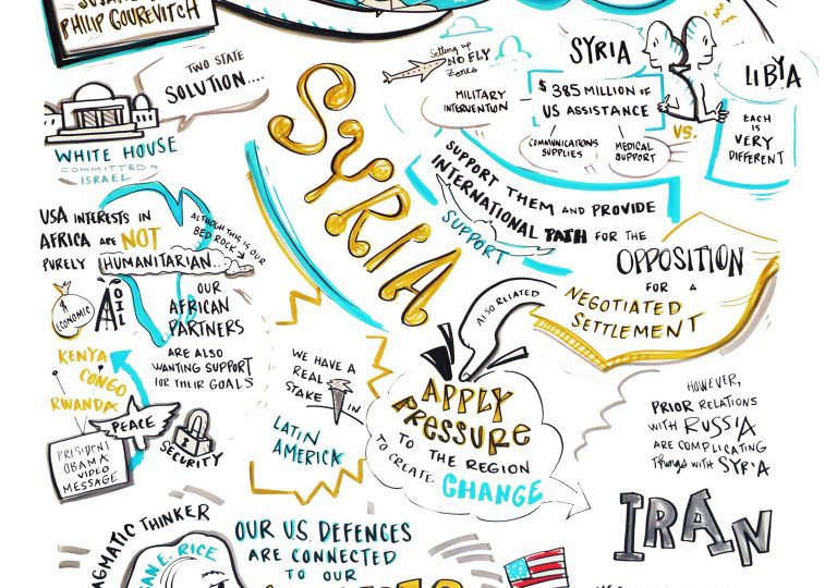 Virginia Lee Montgomery's graphic recording of David Remnick, Susan E. Rice, and Philip Gourevitch's talk: "Reimagining Foreign Policy"