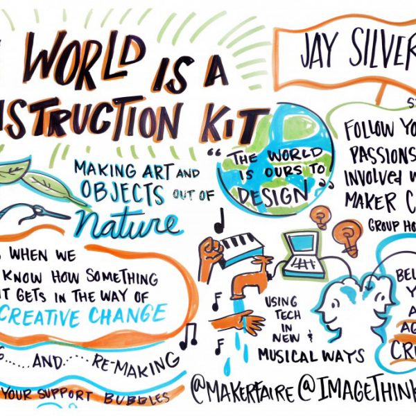 Jay Silver: The World is a Construction Kit - talk captured by ImageThink