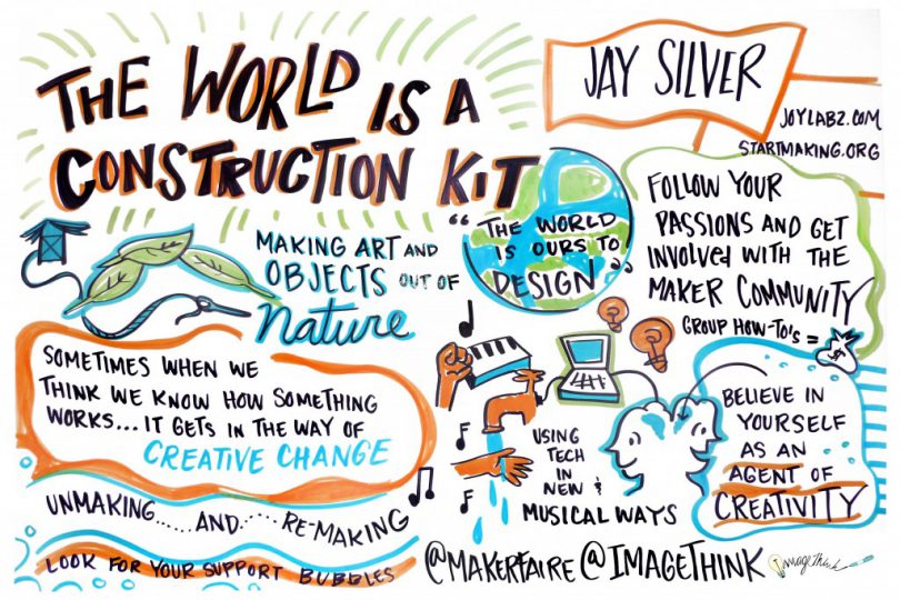 Jay Silver: The World is a Construction Kit - talk captured by ImageThink