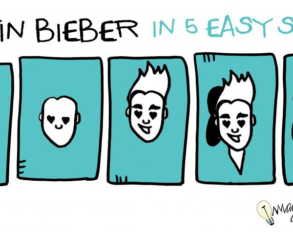 how to draw justin bieber in 5 steps