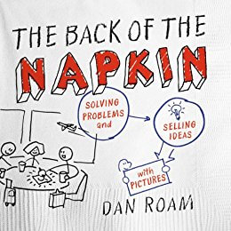 ImageThink, Back Of The Napkin, Dan Roam