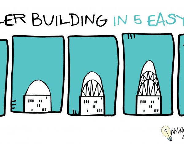 how to draw the chrysler building in 5 steps