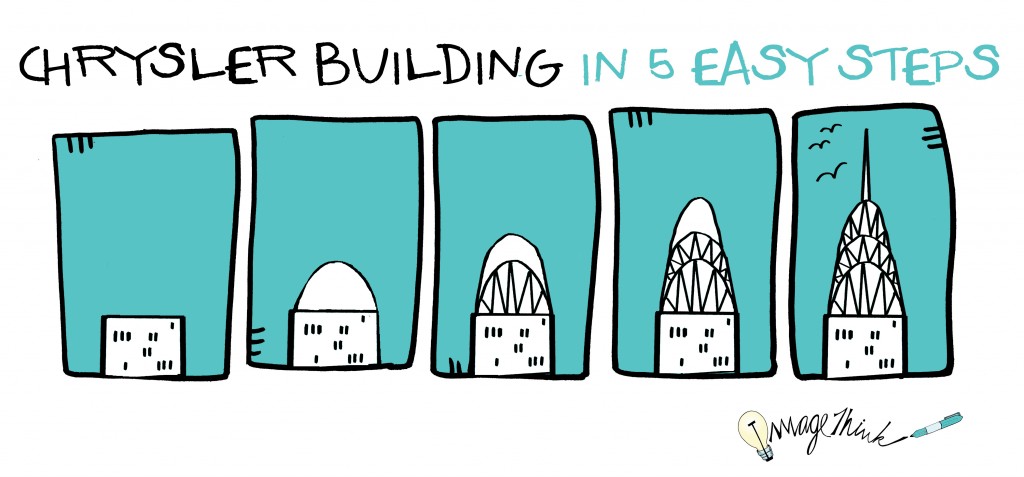How To Draw The Chrysler Building In 5 Easy Steps By Imagethink