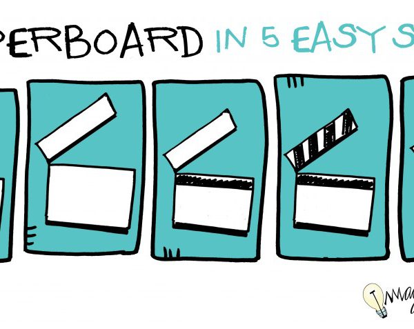 how to draw a clapperboard in 5 steps