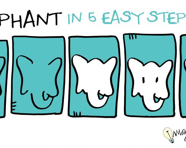 how to draw an elephant in 5 steps