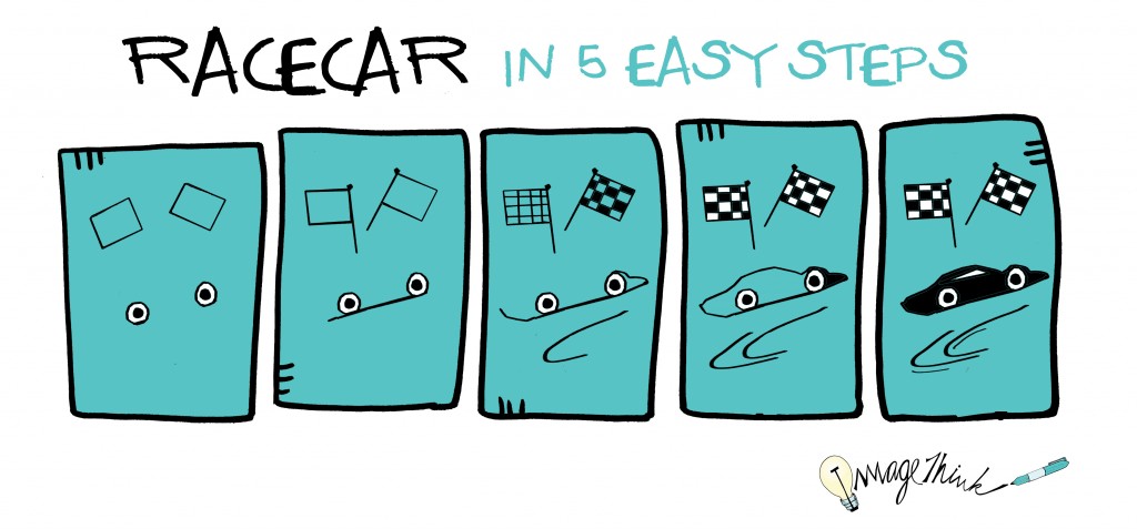 How to Draw a Race Car in 5 Easy Steps - ImageThink