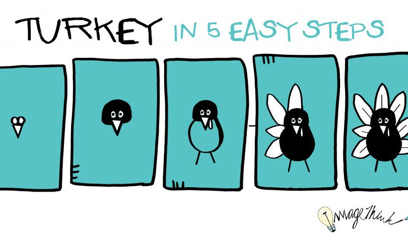 how to draw a turkey in 5 steps