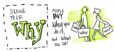 define your why illustration