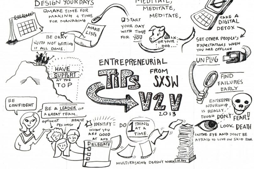 entrepreneurial tips visualized by ImageThink