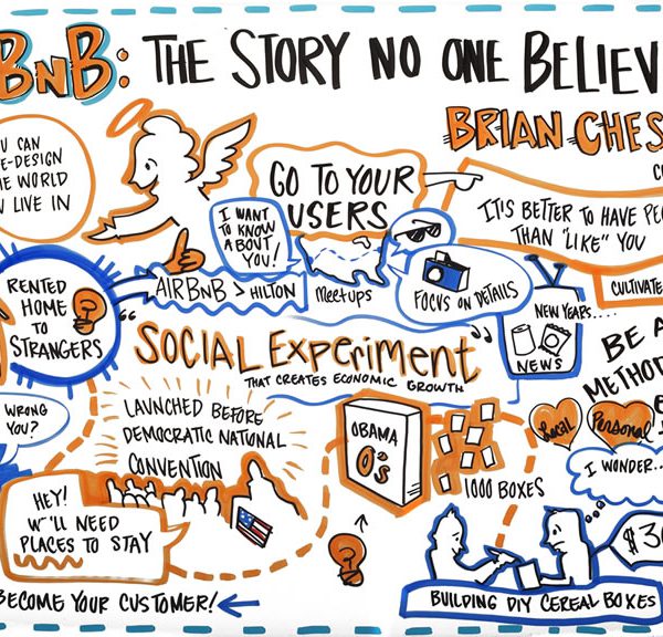 "The Story No One Believed" - Brian Chesky, AirBnB by ImageThink at Khosla Ventures, 2013