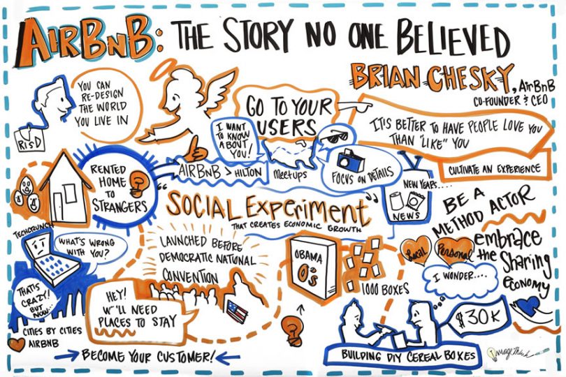 "The Story No One Believed" - Brian Chesky, AirBnB by ImageThink at Khosla Ventures, 2013