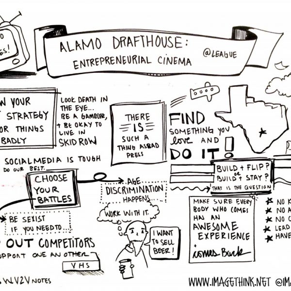 Alamo Drafthouse: Entrepreneurial Cinema visual board by ImageThink