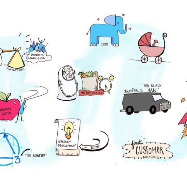 imagethink icons