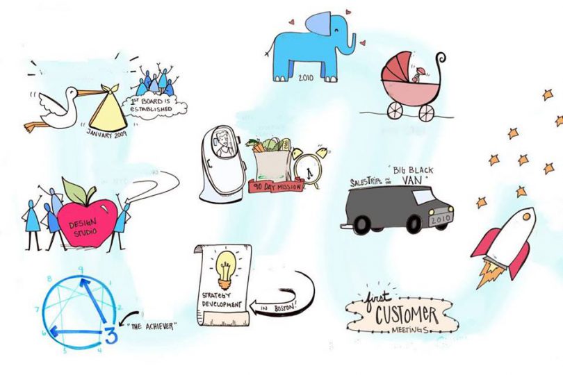 imagethink icons