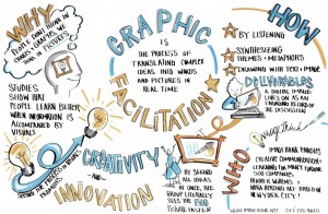 ImageThink-Graphic-Recording1