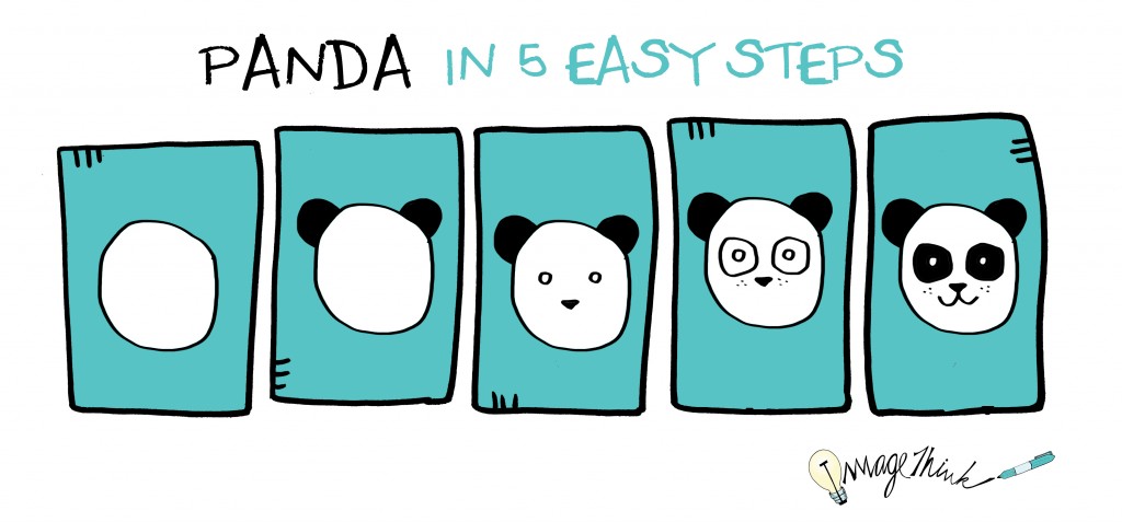 How to Draw a Panda in 5 Easy Steps! | ImageThink