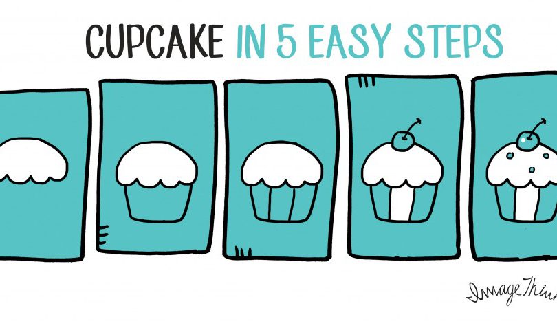 how to draw a cupcake in 5 steps