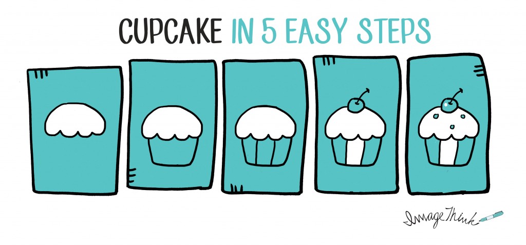 5EasySteps_Cupcake