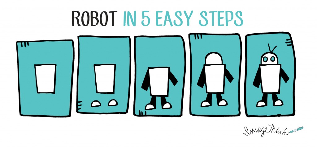 How to Draw a Robot in 5 Easy Steps! | ImageThink