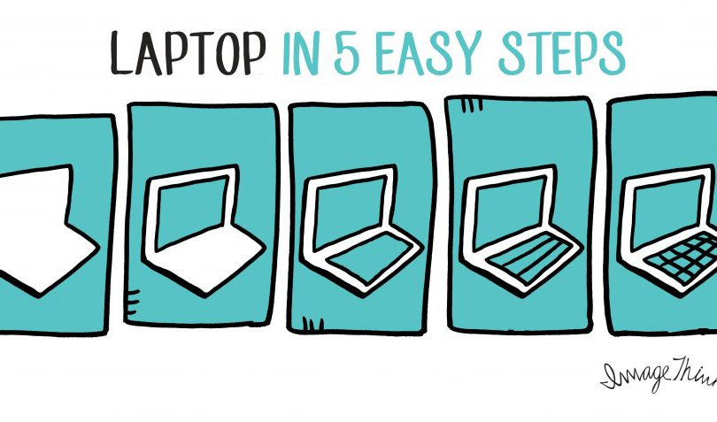 how to draw a laptop in 5 steps