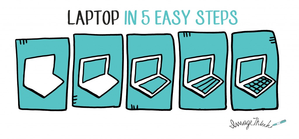 5EasySteps_laptop