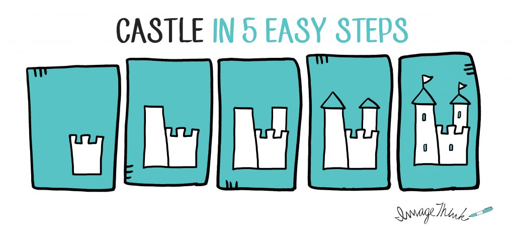 5EasySteps_Castle