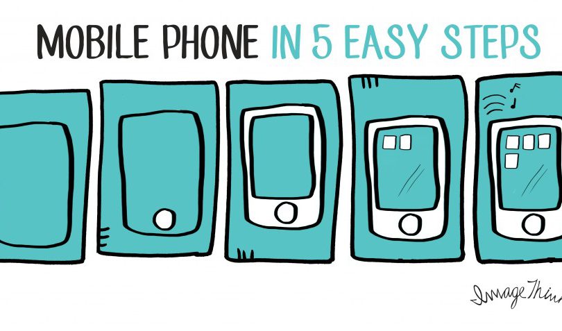how to draw a mobile phone in 5 steps