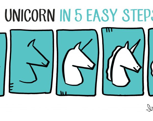 how to draw a unicorn in 5 steps
