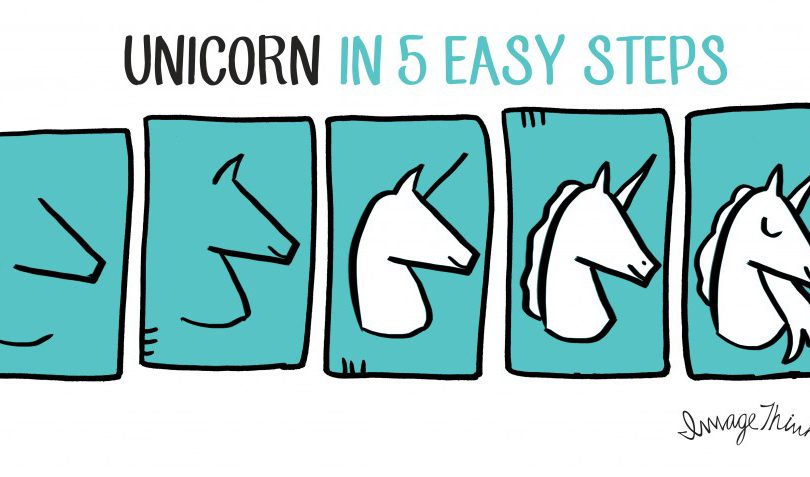 how to draw a unicorn in 5 steps