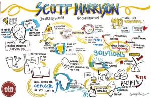 010_OTA_ImageThink_Harrison