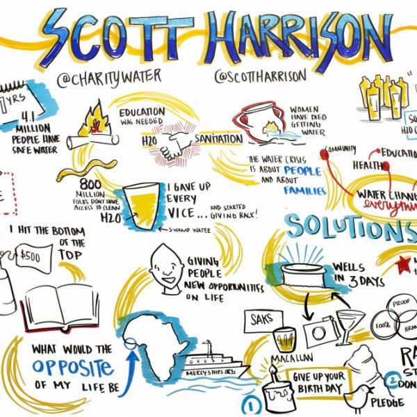 Scott Harrison's talk visualized by ImageThink for client OTA